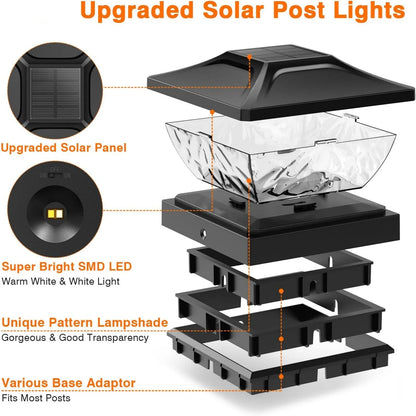 KPSTEK Solar Post Lights – 4/8 Pack LED Deck Lights with 2 Modes for 4x4, 4.5x4.5, and 5x5 Posts in Garden and Holiday Décor (Black)