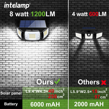 Intelamp Solar Outdoor Wall Light – Motion Sensor Waterproof LED Wall Street Lamp for Garden, Yard, Path, Garage, and Porch